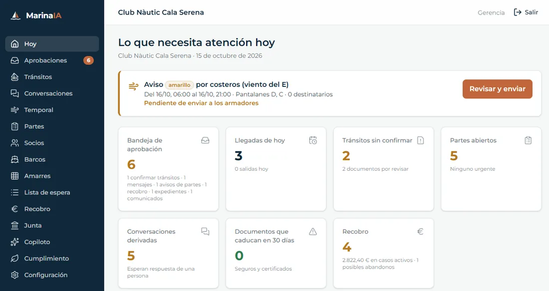 Pantalla «Hoy» del panel de MarinaIA: aviso por temporal pendiente de enviar, bandeja de aprobación, llegadas del día, tránsitos sin confirmar, partes abiertos y recobro.